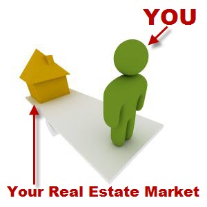 Local Real Estate Market